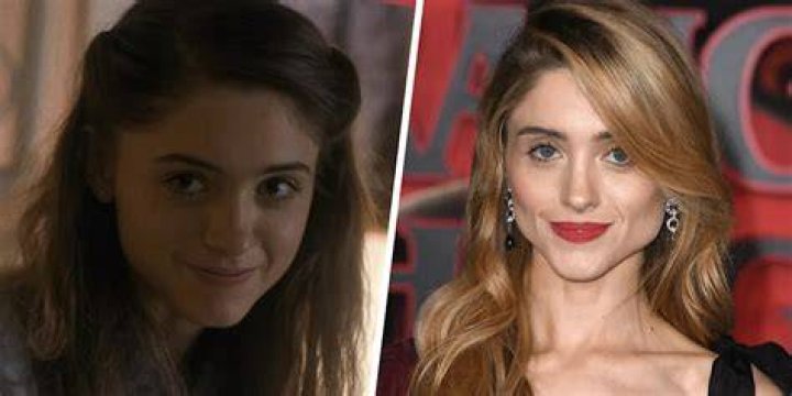 Actor 101: Natalia Dyer 1