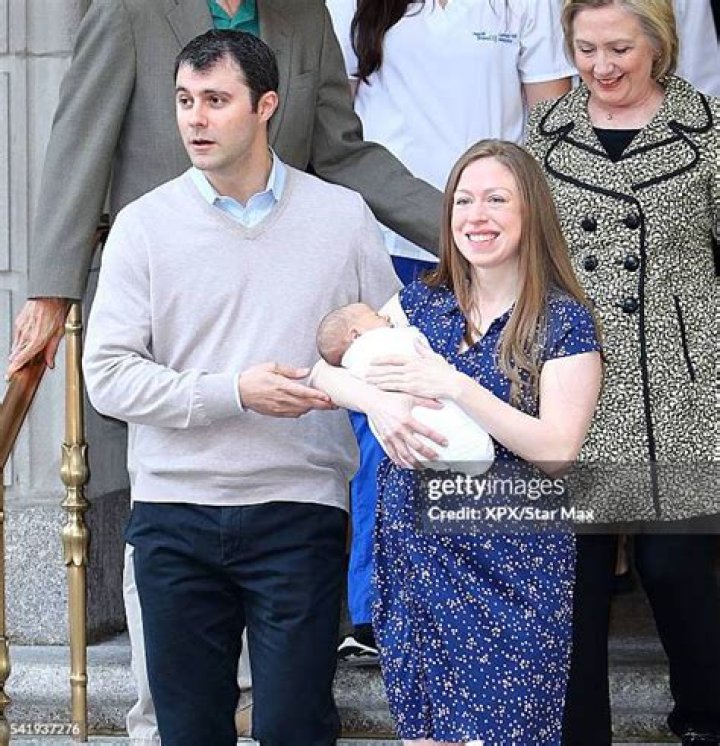 Aidan Clinton Mezvinsky