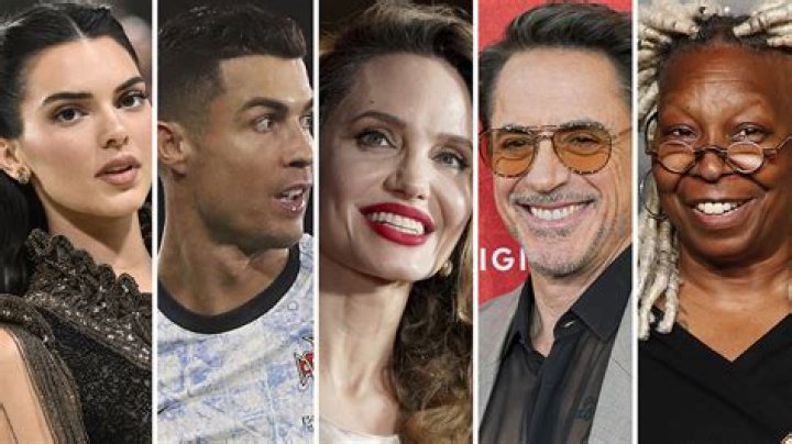 All Famous Birthdays