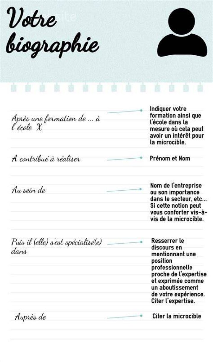 Biographie d'Ulf Schneider