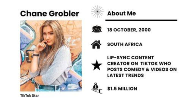 Chane Grobler height