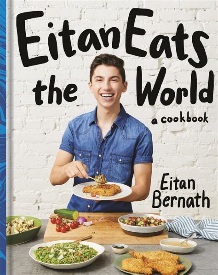 Eitan Bernath