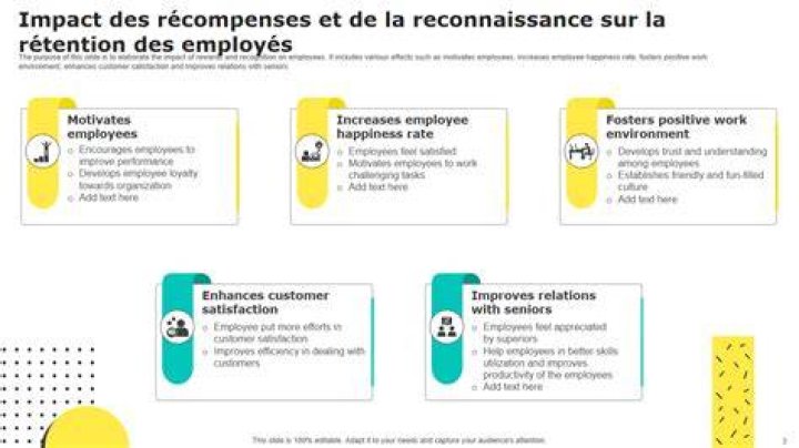 Impact et reconnaissance continus