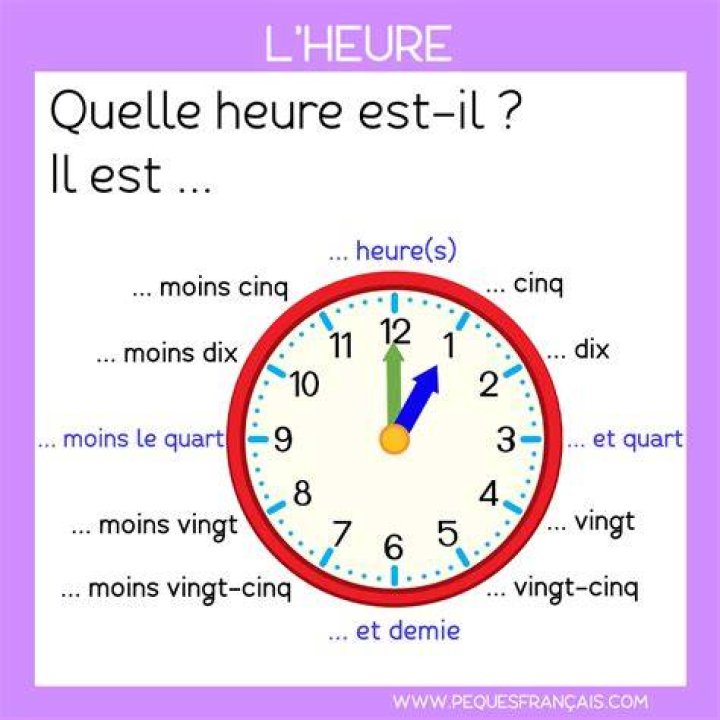 Quelle est l'origine ethnique de Johanna Leia ?