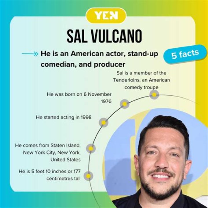 Sal Vulcano Biography Infographic