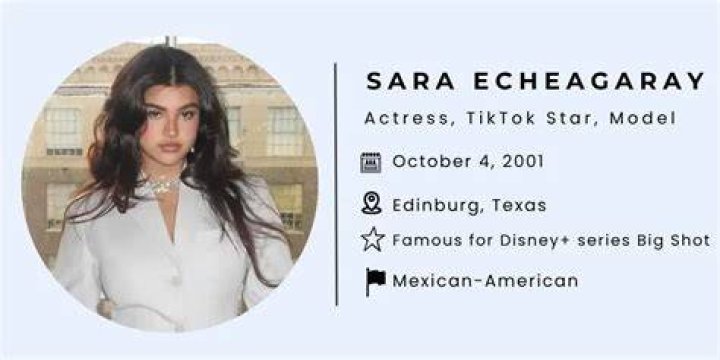 Sara Echeagaray Age