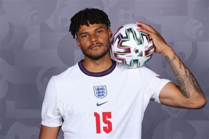 Tyrone Mings Biography Infographic