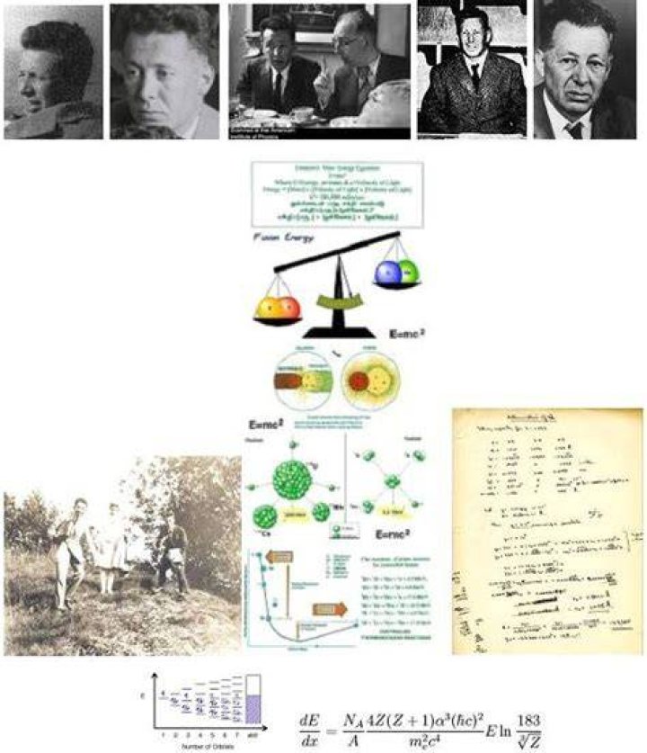 Walter Heitler